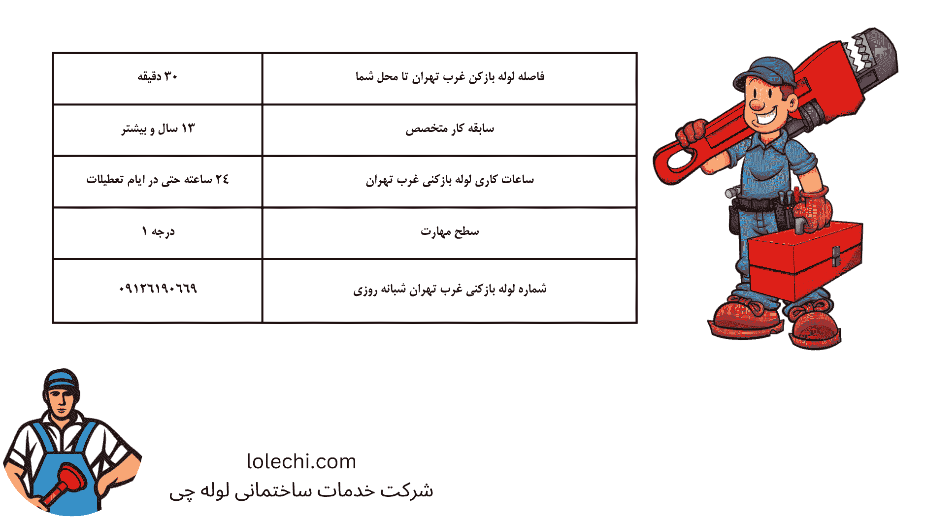 لوله بازکنی در غرب تهران با اکیپ سیار