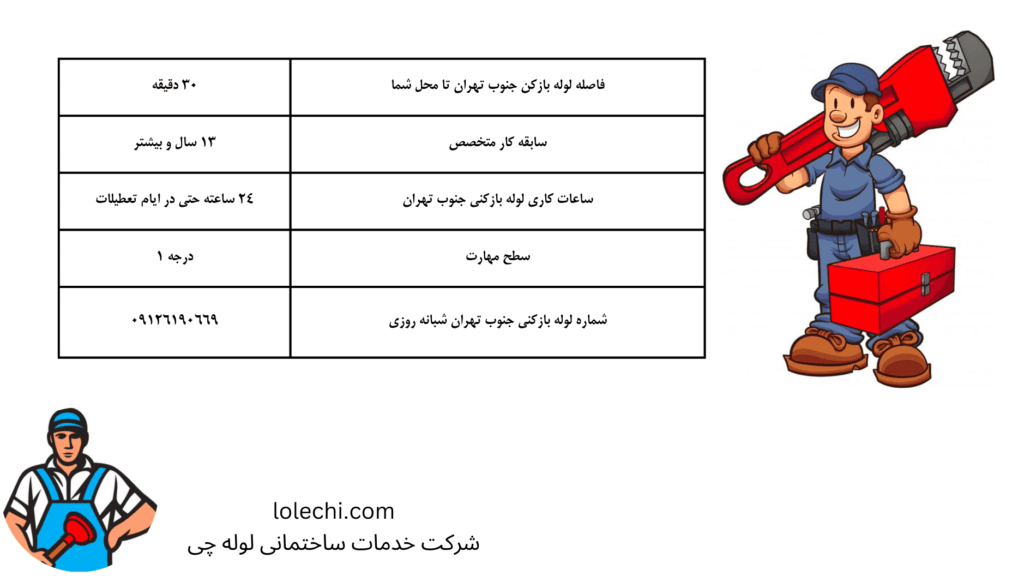 لوله بازکنی جنوب تهران